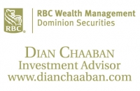 Dian Chaaban | Wealth Management